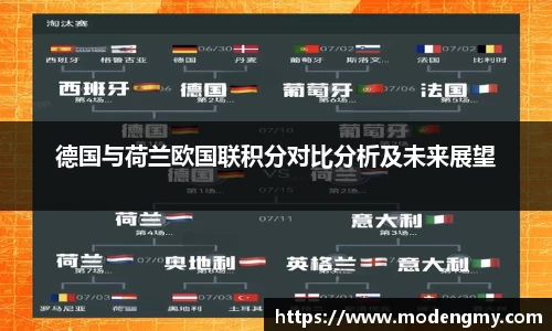 德国与荷兰欧国联积分对比分析及未来展望