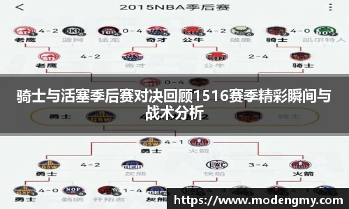骑士与活塞季后赛对决回顾1516赛季精彩瞬间与战术分析